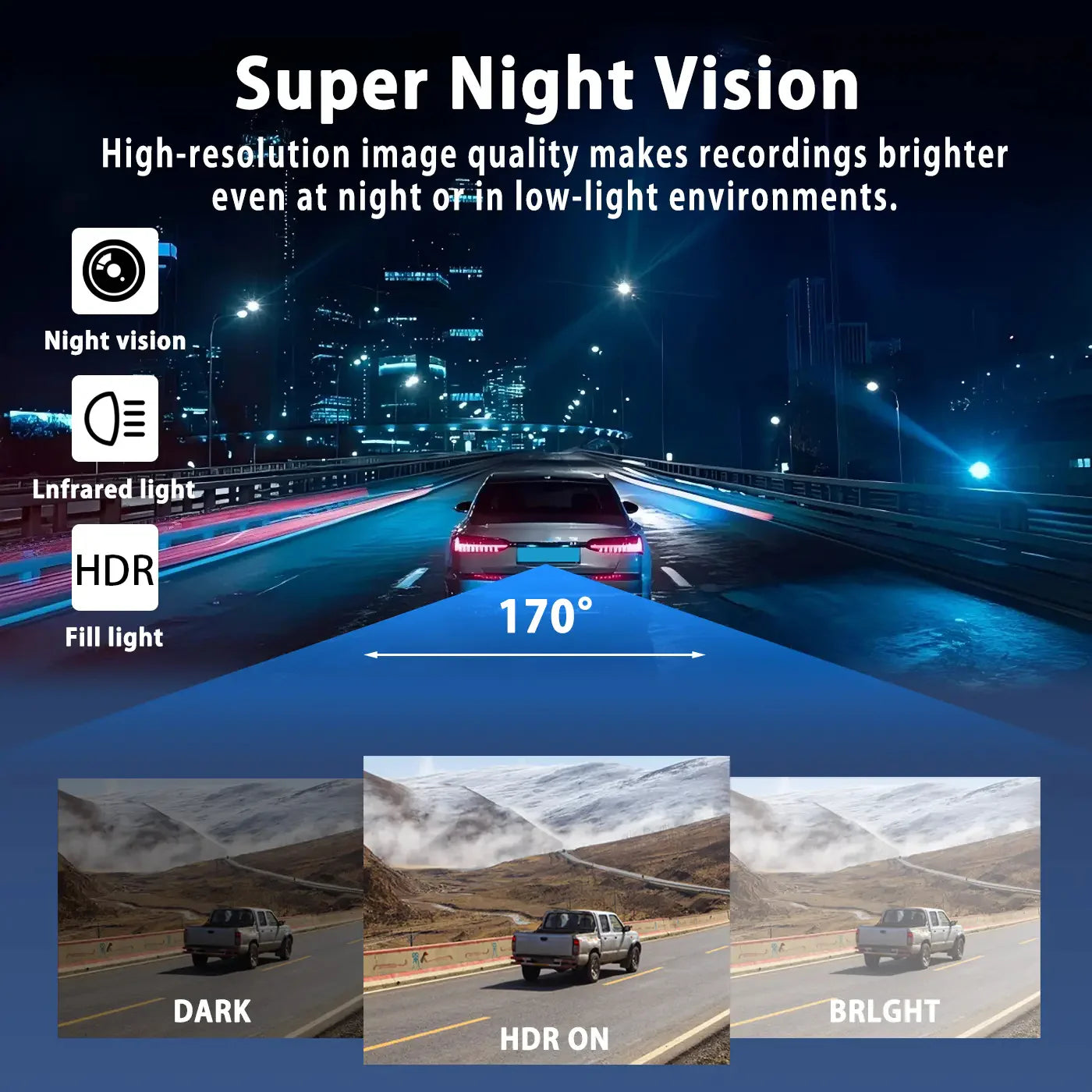 4-channel dashcam, 1080p car DVR, comes with a 64GB memory card, and features night vision