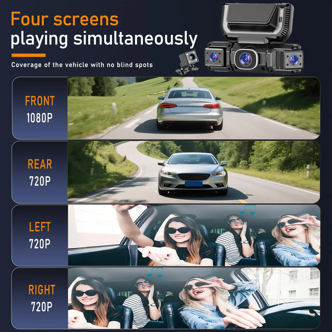 360-Degree Panoramic 4-Channel Dash Cam (Front, Rear, Interior, Left, Right)