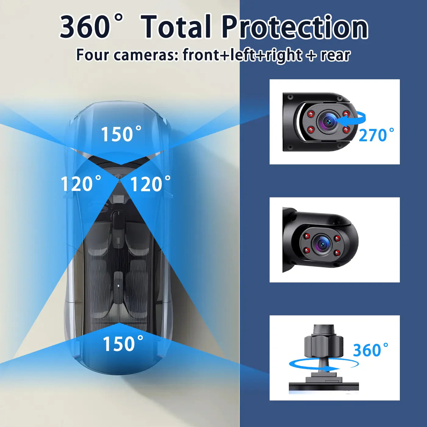 4-channel dashcam, 1080p car DVR, comes with a 64GB memory card, and features night vision