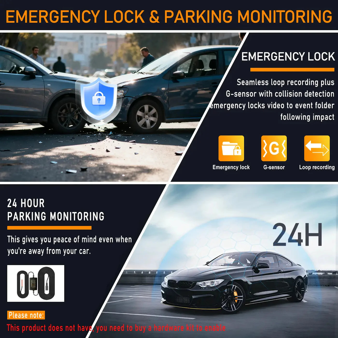 360-Degree Panoramic 4-Channel Dash Cam (Front, Rear, Interior, Left, Right)