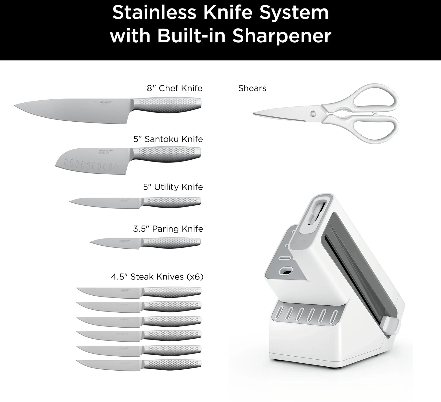 Essential Pro Knife Set